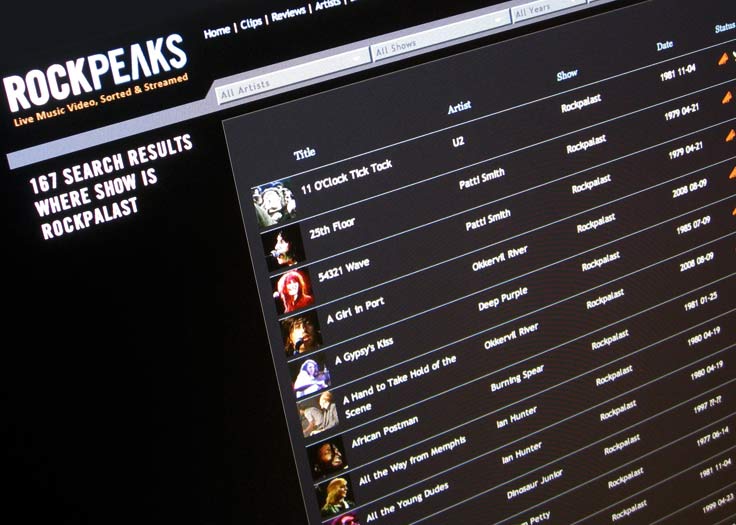 RockPeaks Shows RockPalast